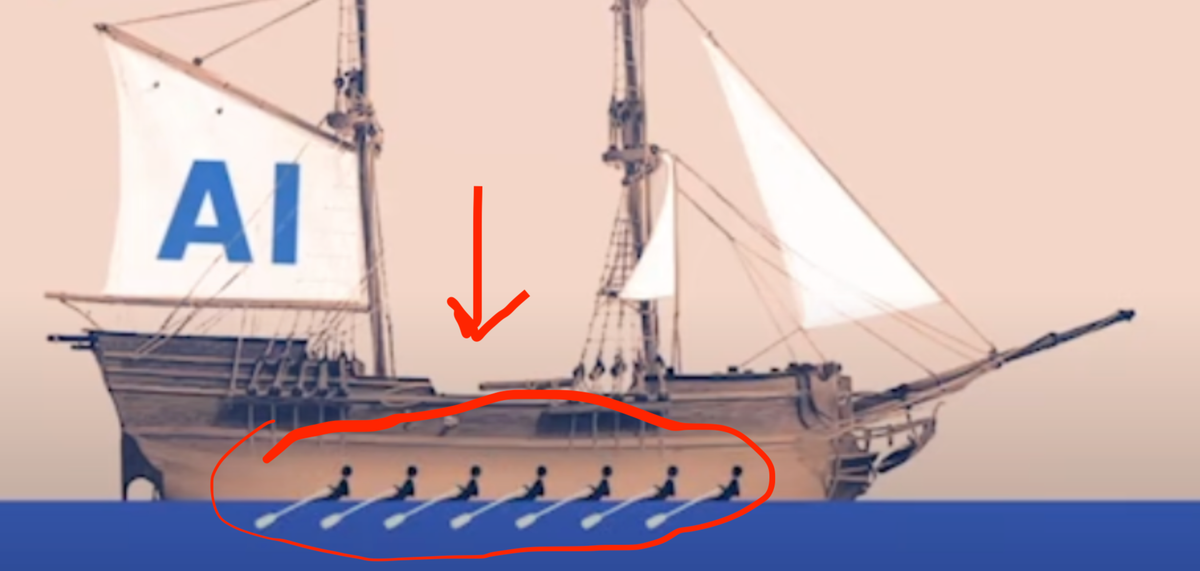 AI’s Toxicity Problem: A Guide for the Consumer